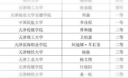 滨职荣耀：我校学子阿迪娜·耳右顶荣获2026年天津市“学宪法 讲宪法”法治素养能力大赛二等奖