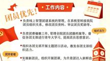 数字创意学院|学生会纳新啦！！！