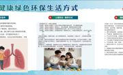 7月学校健康教育及风险提示