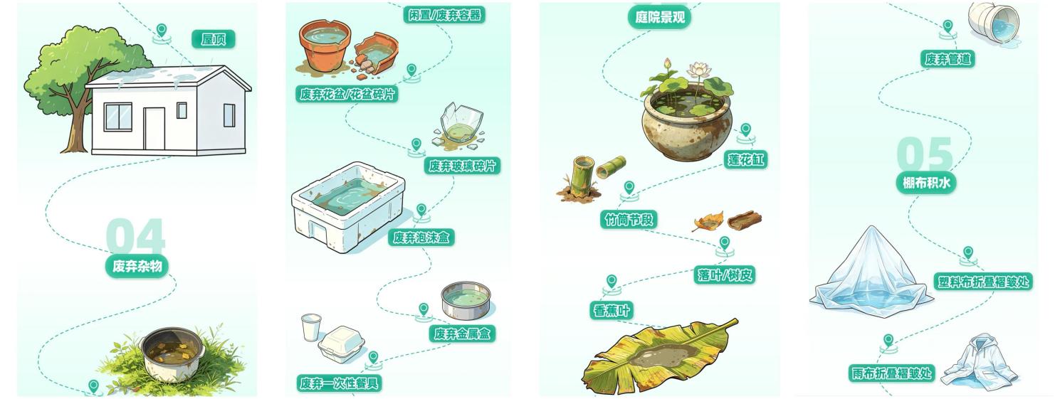 WPS拼图2
