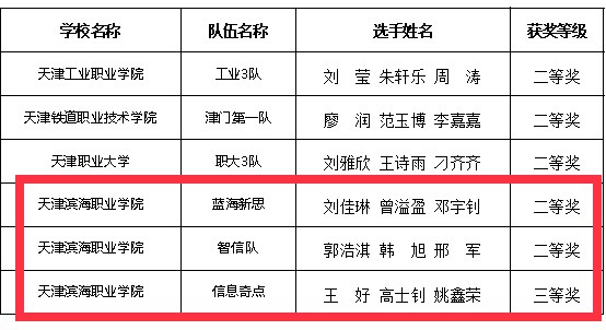 5e0146a0c90b5163d6ee542ec9bf0434