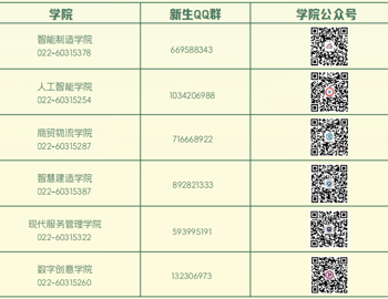 新生必看！学长学姐这些 “热心” 别轻信，小心入坑！